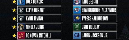 真人视讯百家乐登录入口-全明星替补阵容出炉：多位新人入选 谁是最大遗珠？